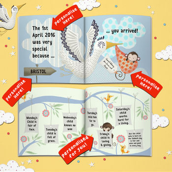 'The Day You Were Born' Personalised New Baby Book, 4 of 12