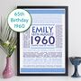 65th Birthday Gift Personalised Year 1960 Facts Print, thumbnail 1 of 12