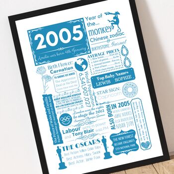 2005 Personalised 21st Birthday Fact Print, 6 of 12