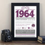 Personalised 60th Birthday Gift Print Life In 1964, thumbnail 1 of 10
