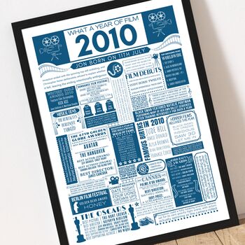 Personalised Film Poster 16th Birthday Gift, 5 of 11