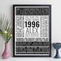 Personalised 30th Birthday Print Facts Year 1996 Gift, thumbnail 10 of 12