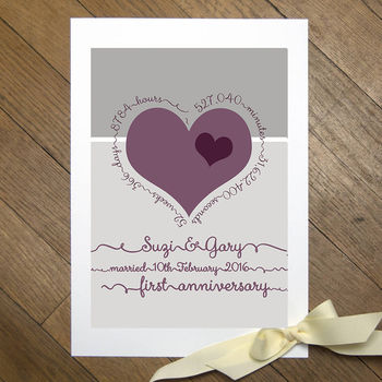 1st Wedding Anniversary Gift Personalised Print, 4 of 7