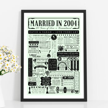 Personalised 20th China Wedding Anniversary Poster, 5 of 9