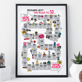 50th Birthday Personalised Print ‘Road To 50’, 2 of 11