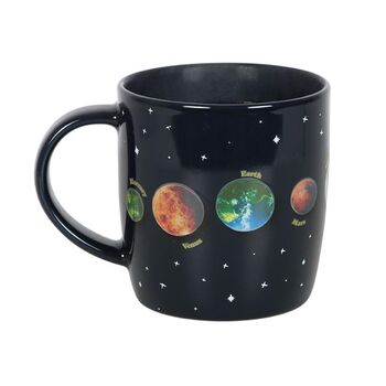 Solar System Heat Changing Mug, 4 of 4
