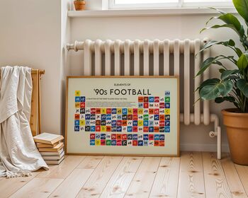 90's Footballers Periodic Table Art Print, 11 of 12