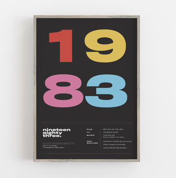 Personalised Retro Date Print, Unframed, 7 of 11