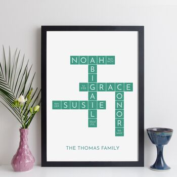 Personalised Family Names Print With Birthdays, 5 of 8