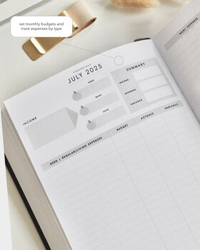 2025 Weekly Life Planner • Ceo Of My Own Life® • Speckle, 6 of 11