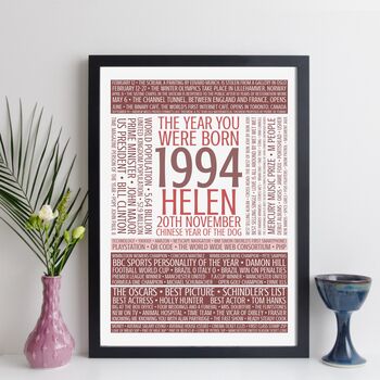 Personalised 30th Birthday Print Facts Year 1994 Gift, 10 of 12