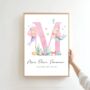 Pink Mermaid Nursery Name Print, Nursery Girl Name Nursery Wall Art, thumbnail 1 of 2