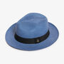 Panama Hat, thumbnail 11 of 12