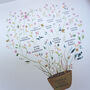 Personalised Family Tree For Great Grandparents, thumbnail 9 of 12
