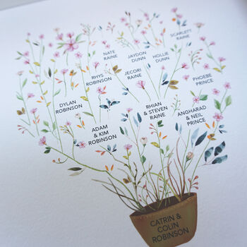 Personalised Family Tree For Great Grandparents, 9 of 12