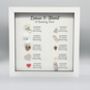 Personalised 10th Tin Anniversary Frame Gift, thumbnail 2 of 8