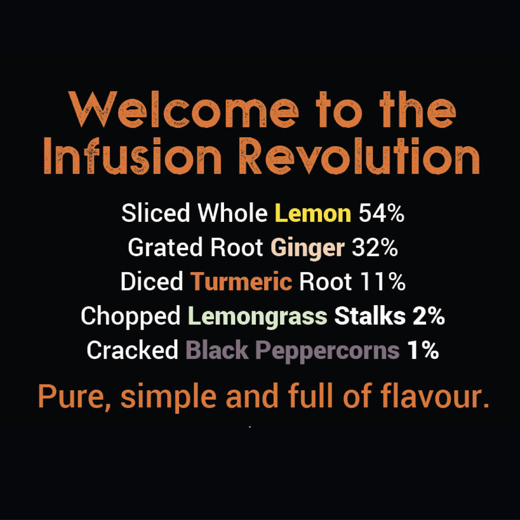 Fresh Turmeric, Ginger, Lemon And Black Pepper Infusion By Tea Rex