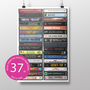 37th Birthday Gift Music From 1989 Personalised Print, thumbnail 1 of 8
