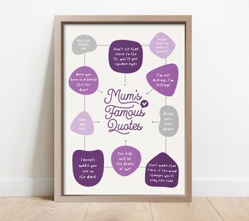 Personalised Mum's Famous Quotes Print, 3 of 6