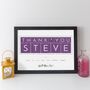 Personalised Retirement Print With Names, thumbnail 7 of 12