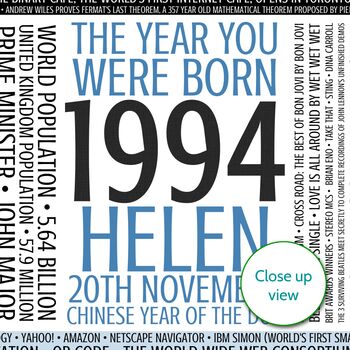 Personalised 30th Birthday Print Facts Year 1994 Gift, 3 of 12