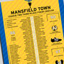 Mansfield Town 2023–24 League Two Promotion Season, thumbnail 2 of 2