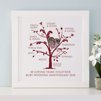 Personalised Ruby Anniversary Photo Family Tree, 3 of 11