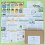 Children's Eco Activity Box Totally Tropical Rainforest, thumbnail 3 of 9