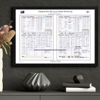 England V New Zealand, Icc Cricket World Cup Final, Lord's, London. July 14, 2019, 2 of 10