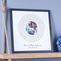 Personalised 'Our Song' Lyrics Print, thumbnail 3 of 4