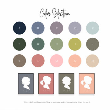 Custom Silhouette Portrait Print, Classic Family Portraits Gallery Wall Decor, 11 of 11