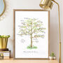 Personalised Calligraphy Family Tree Print, thumbnail 3 of 10
