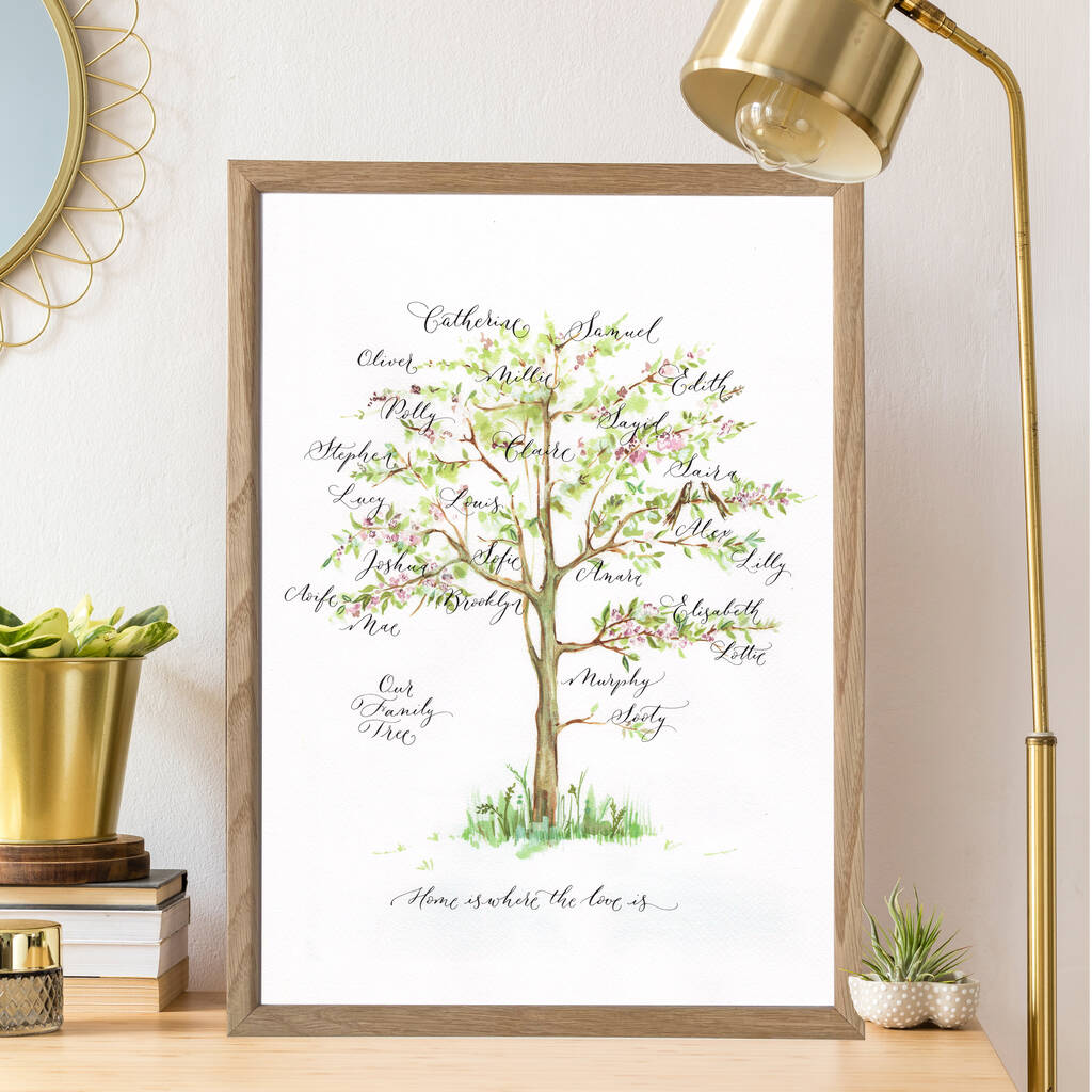Personalised Colourful Family Tree For Up To 25 Names, 1 of 10