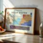 The Solar System Periodic Table Art Print, thumbnail 11 of 12