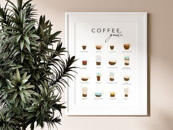 Coffee Menu Kitchen Wall Art, 6 of 7