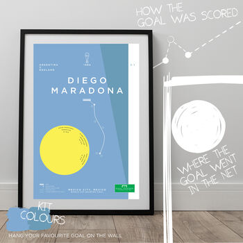 Maradona Infographic Football Art Print, 2 of 3