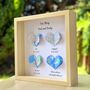 Wedding Gifts For Couples Anniversary Milestone Print, thumbnail 5 of 10