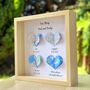 Wedding Gifts For Couples Anniversary Milestone Print, thumbnail 7 of 12