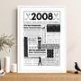 2008 Personalised 18th Birthday Golf Fact Print, thumbnail 2 of 10