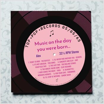 Personalised Birthday Card Day You Were Born Music, 11 of 12