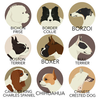 Personalised Fine Art Dog Print 50 Breeds Available, 5 of 9
