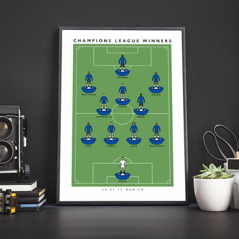 Chelsea 2012 Champions Of Europe Poster, 3 of 8
