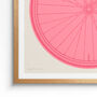 Cycling Poster, Vintage Bicycle Wheel Illustration Art, thumbnail 5 of 12