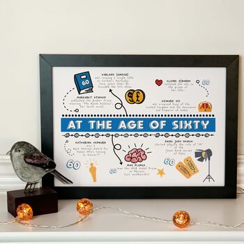 Personalised 60th Birthday Print Gift, 2 of 12