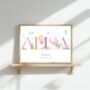 Mermaids Name Print, Nursery Pink Sea Name Wall Art, thumbnail 3 of 4