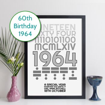 Personalised 60th Birthday 1964 Print With Message Gift, 9 of 9