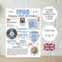 45th Birthday Card With 1980 Coin And Envelope Choose Your Colour, thumbnail 1 of 3