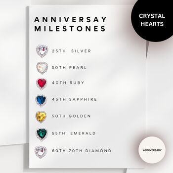 Sparkly Diamond Anniversary Heart Card, 9 of 9