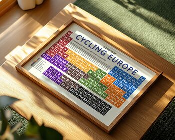 Cycling Europe Periodic Table Art Print, 9 of 12