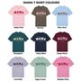 Personalised Mama Est New Mum T Shirt, thumbnail 2 of 7